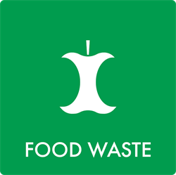Food-waste-Affaldsskilt-WA0301